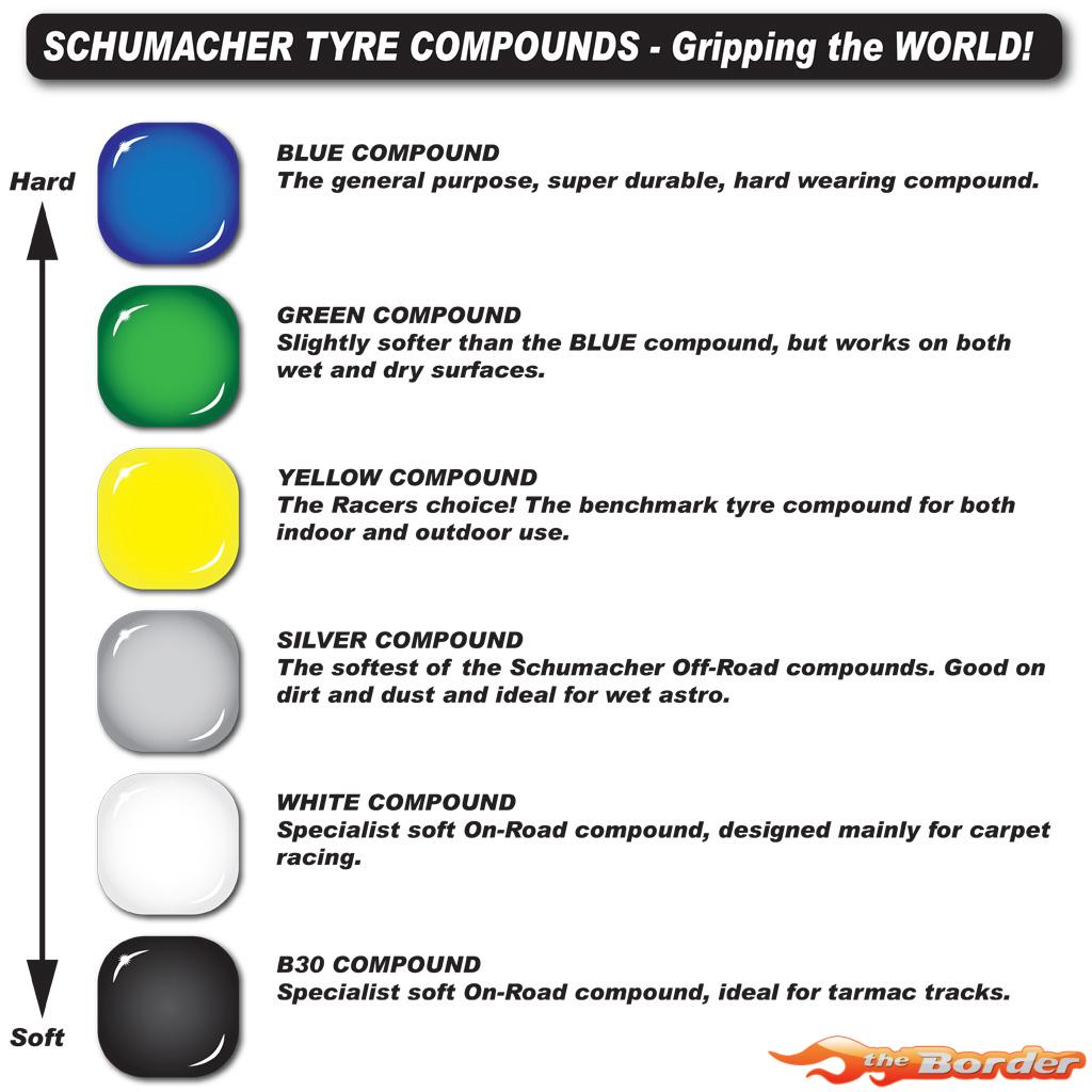 Schumacher Fusion Slim 1/10 2wd Front (2) Blue U6903 - Afbeelding 5