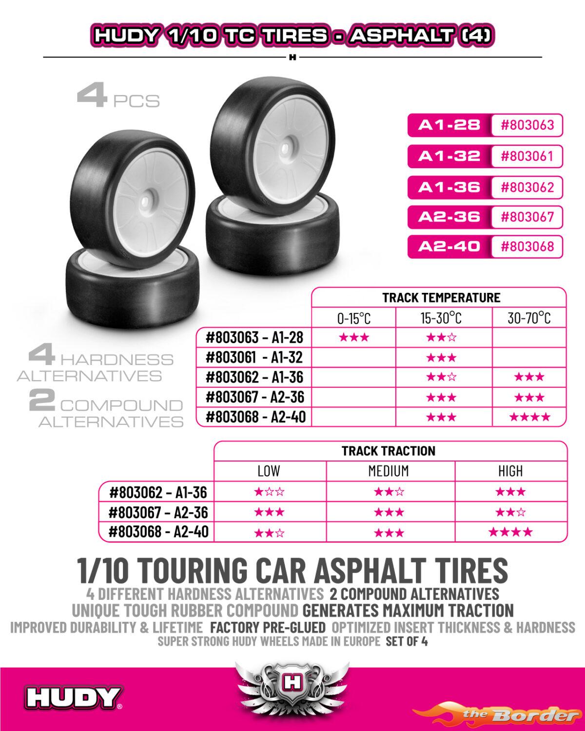 Hudy 1/10 Touring Asphalt Tires A1 36Shore (4) 803062 - Afbeelding 4