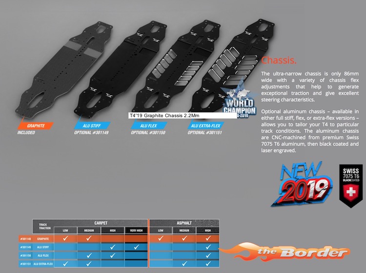 XRAY T4'19 Alum. Chassis 2.0Mm Swiss 7075 T6 301149