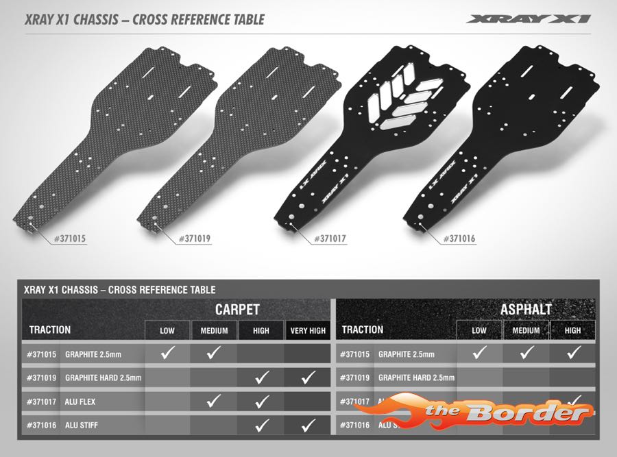 XRAY X1'19 Graphite Chassis 2.5mm - Hard 371019