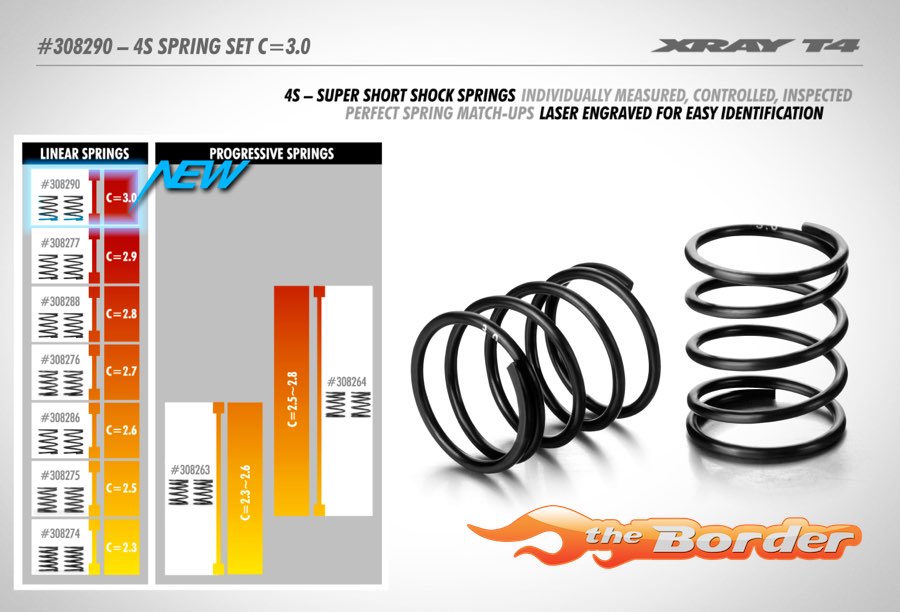 XRAY 4S Spring-Set C = 2.9 (2) 308277 - Afbeelding 3