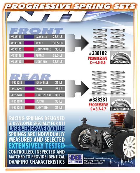 XRAY Progressive Spring-Set C=3.7-4.7 - Rear (2) 338281 - Afbeelding 3