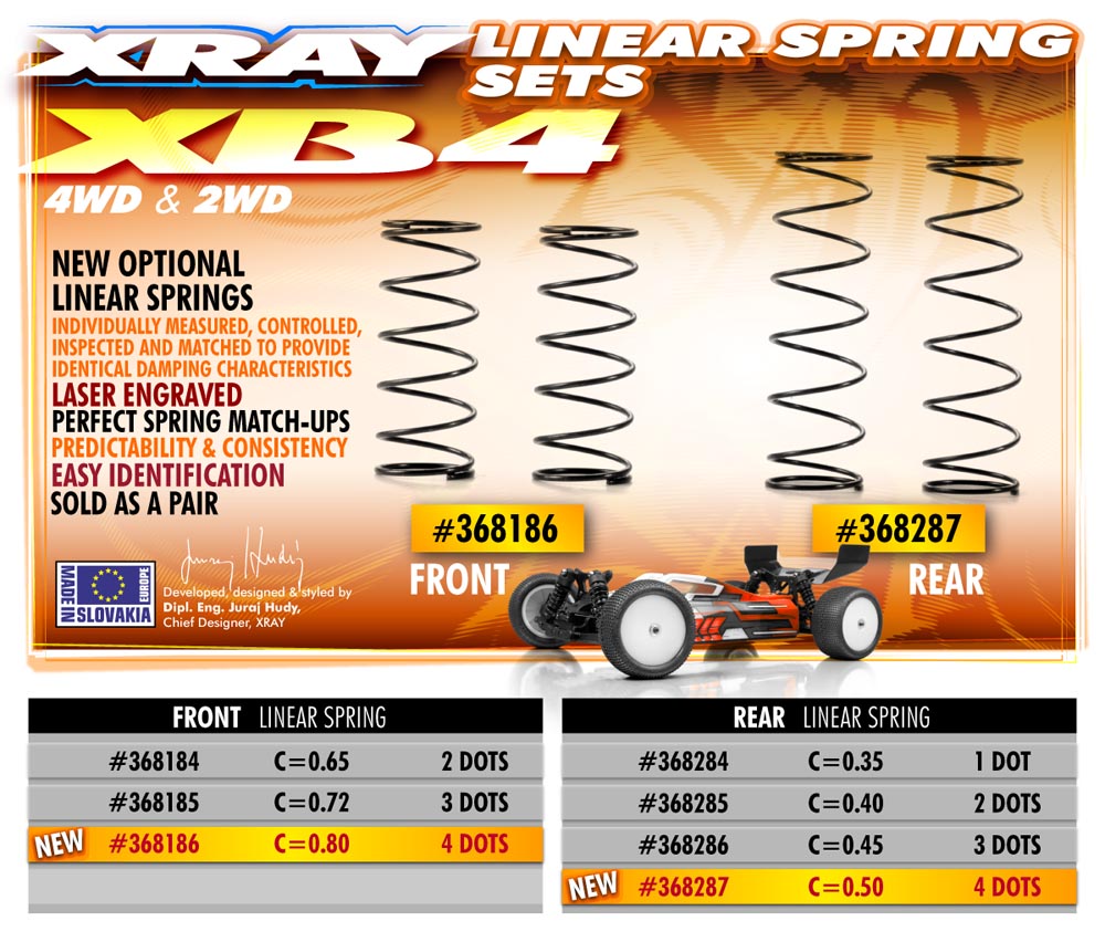 XRAY Rear Spring-Set - 4 Dots (2) 368287 - Afbeelding 3