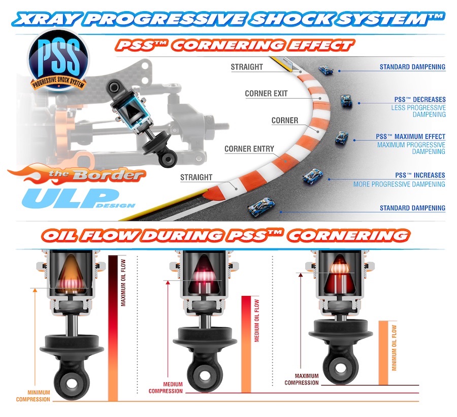 XRAY PSS Set for Damper Progressive Shock System (2) 308029