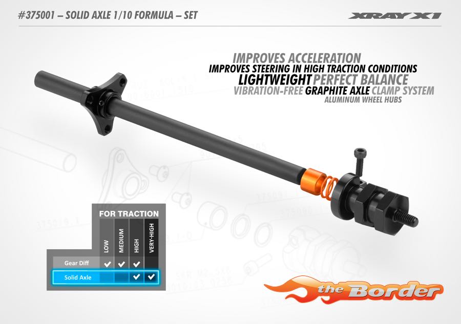 XRAY Solid Axle 1/10 Formula Set 375001