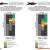 Traxxas Overdrive Gear Set (X-Maxx & XRT) 7886 - Afbeelding 3