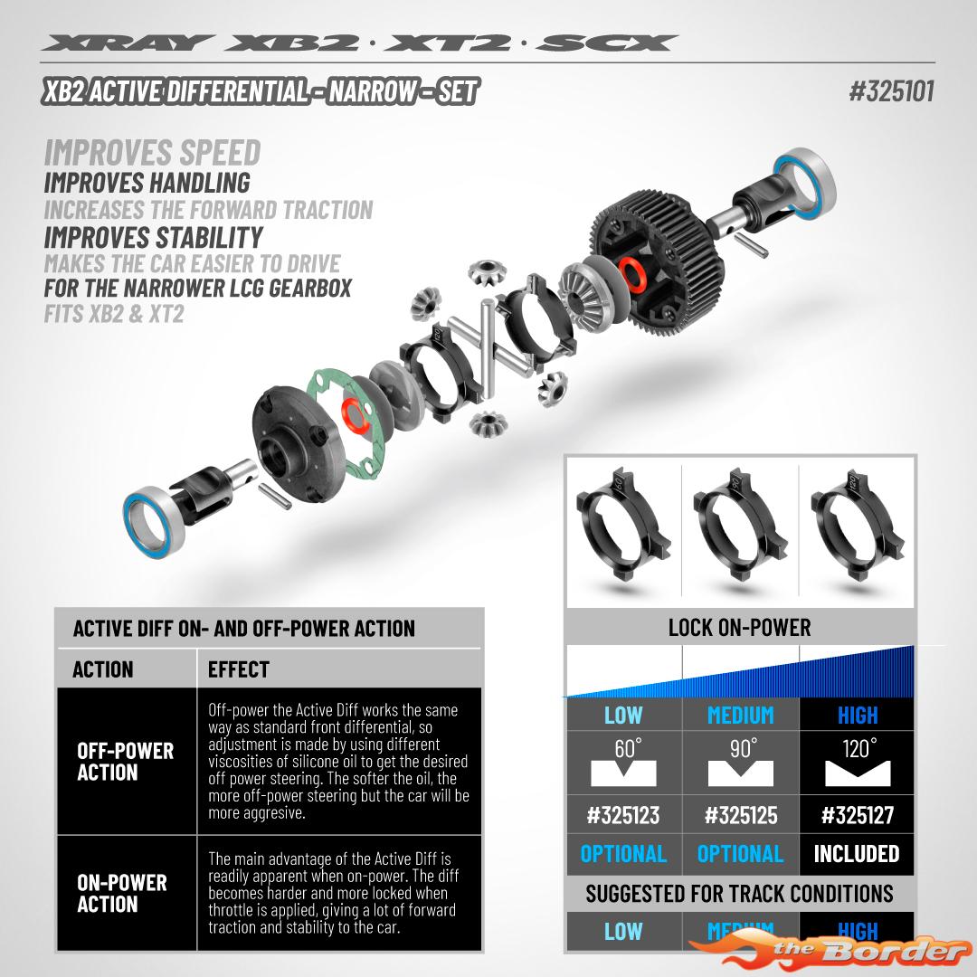 XRAY XB2 Active Differential - Narrow - Set 325101