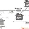 Futaba T10J Stick Radio Mode-2 R3008SB T-FHSS - Afbeelding 5
