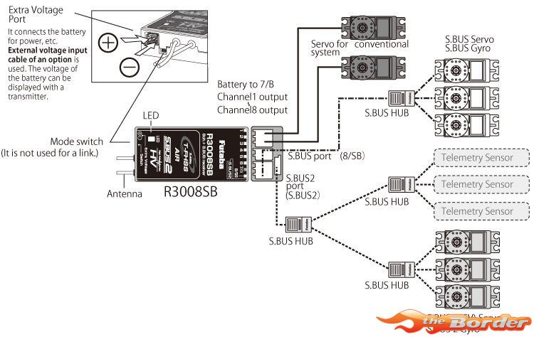 Futaba T10J Stick Radio Mode-2 R3008SB T-FHSS - Afbeelding 6
