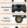 FMS FCX24M 1/24 Land Rover Defender 90 Crawler RTR Kit Camel Trophy FMS12491RTR-YL - Afbeelding 13