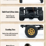 Frontstoßstange Mit LED-Lichtern Für FMS FCX24M 1/24 RC Crawler – Upgrade Für Mehr Schutz & Style