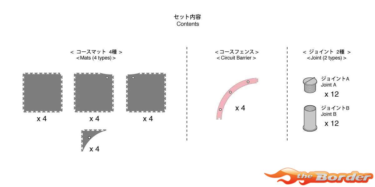 Kyosho Mini-Z Grand Prix Circuit50 Large Corner Set (16pcs) 87053-02B - Afbeelding 3
