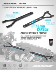 XRAY X4'26 Carbon Upper Deck - Split Rear - 1.6mm 301091-L