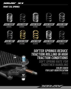 XRAY Spring 4.25 Coils 3.6x7x0.4mm; C=1.1 - Black (Soft) (2) 372175