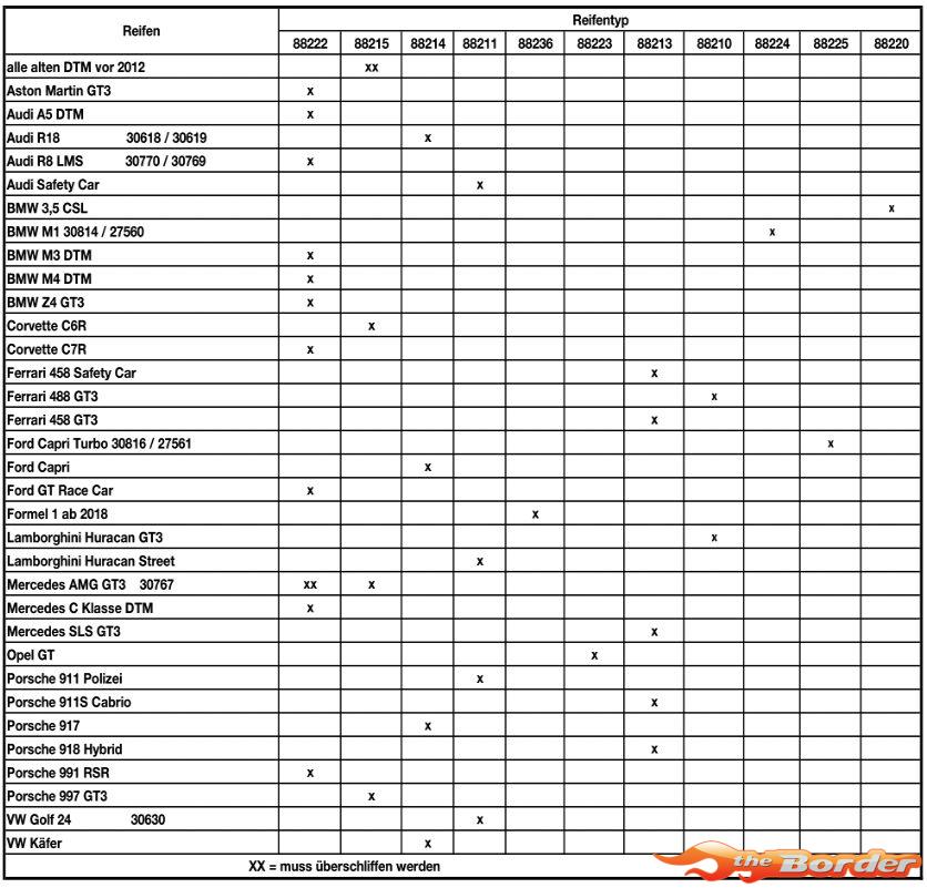 FrankenSlot Pu Tires voor Carrera 132 Ferrari 488- KTM X-Bow 88210 - Afbeelding 3