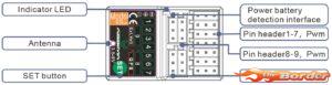 Absima R9GPS 9-Kanaals Ontvanger 2.4GHz (voor CR9T Zender) 2020023