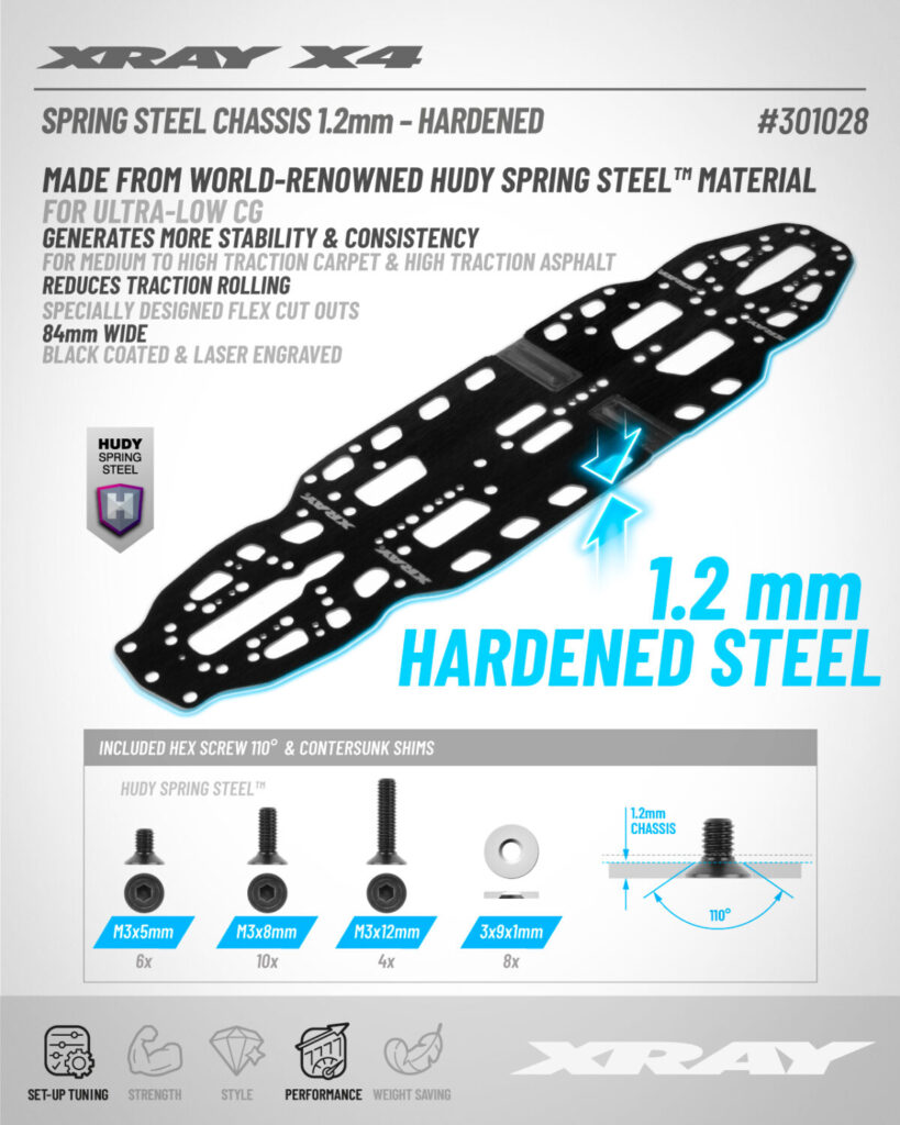 TKSM-134
TAKASHIMA D-13 1.2MM SPRING STEEL CHASSIS FOR XRAY X4-26 main image 0