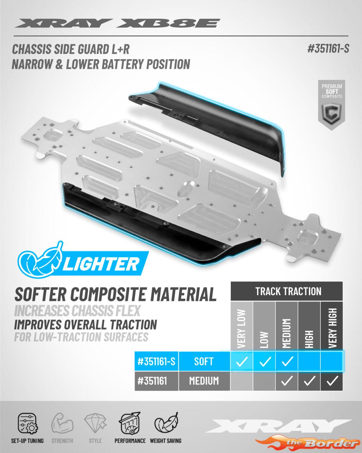 XRAY XB8E Chassis Side Guards - Narrow & Lower Battery Position L+R - Soft 351161-S