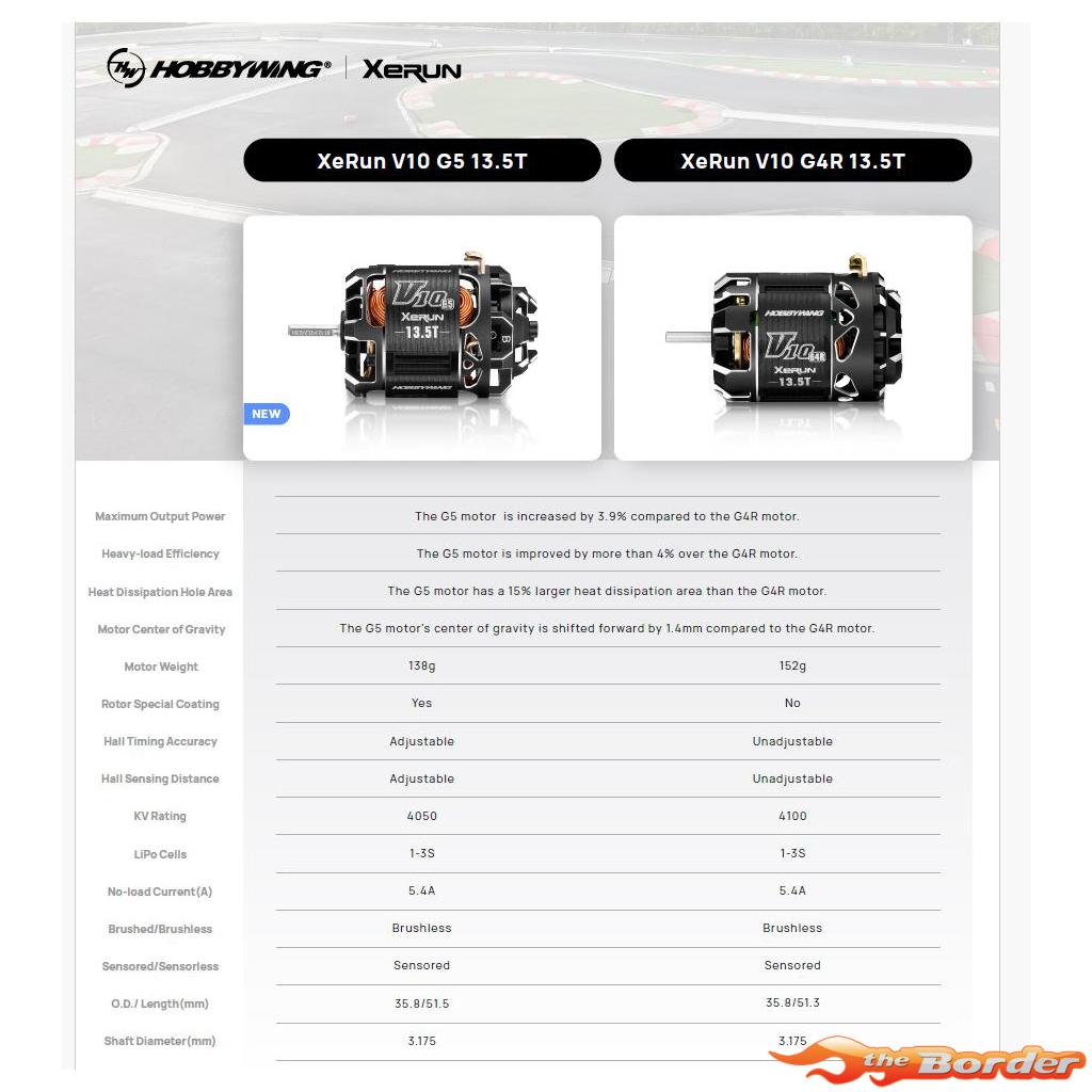 Hobbywing XERUN V10 Sensored BL Torque Motor G5 17.5T 30401764 - Afbeelding 9
