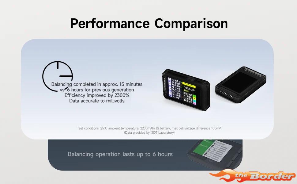 ISDT BL8 Smart Battery LiPo Checker & Balancer (2S-8S) - Afbeelding 5